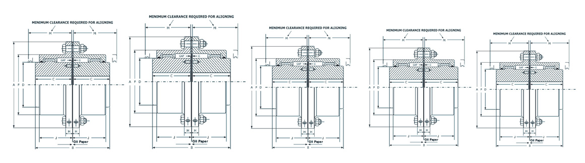 Gear Coupling Manufacturer